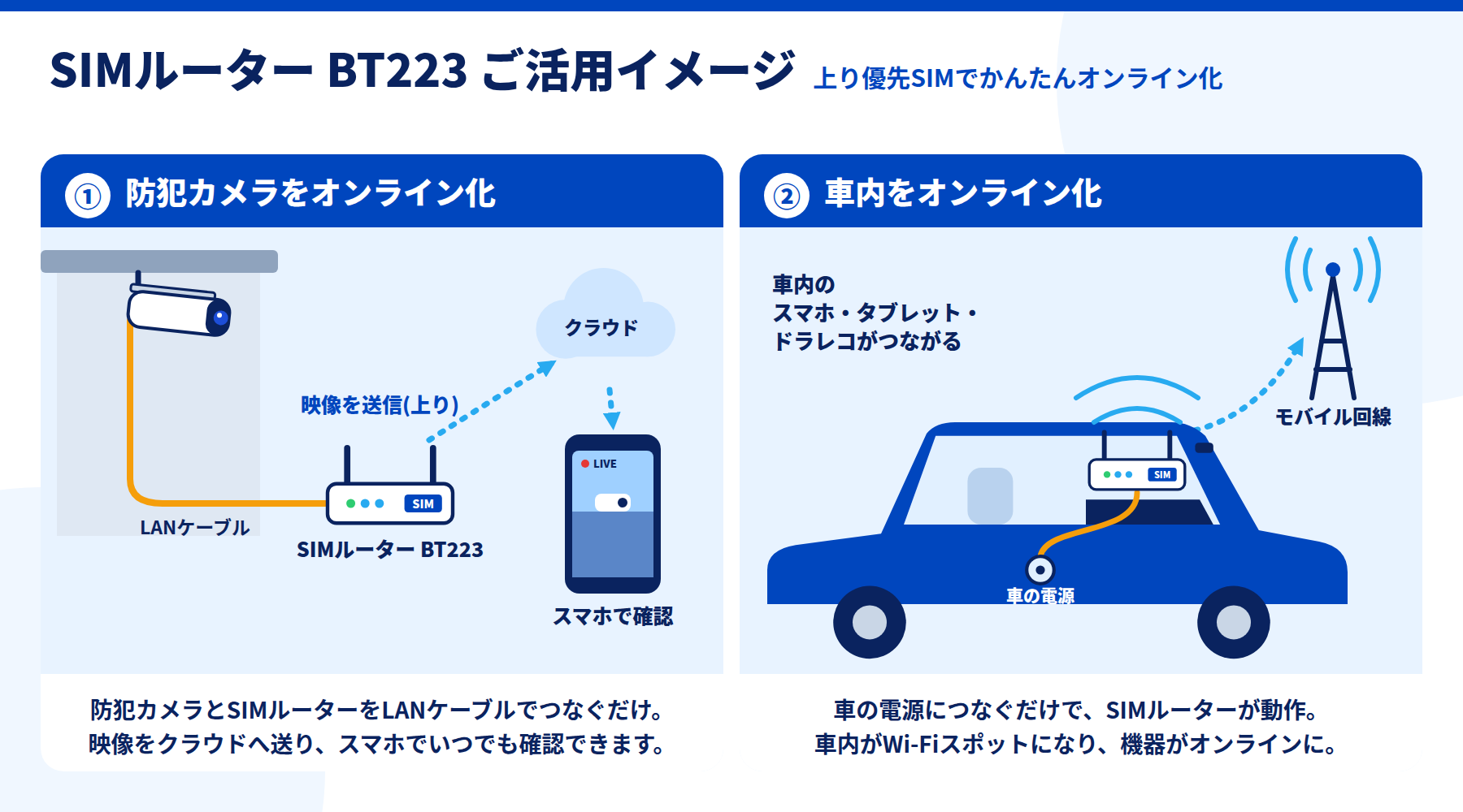 bt223_usecase_image